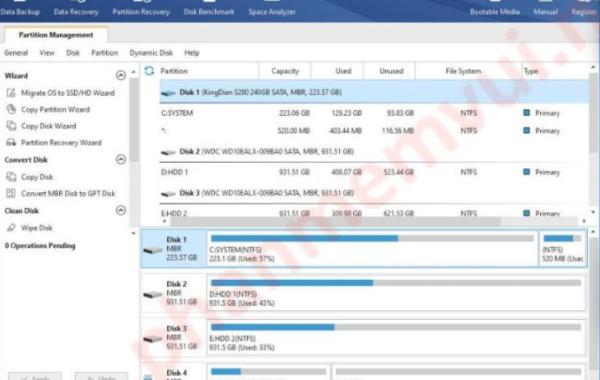 MiniTool Partition Wizard